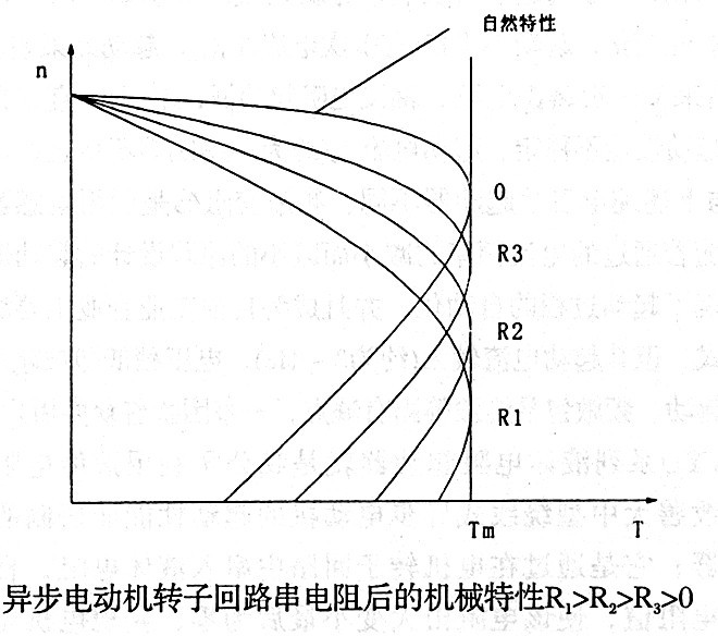 ˮ_l(f)c Դ(chung)ˮ