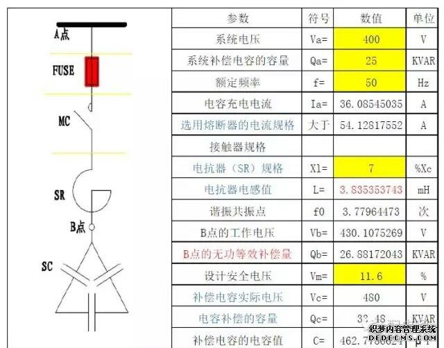 電容柜無功補償容量計算表
